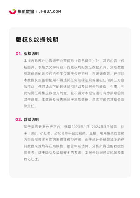 集瓜数据：2024社交媒体营销趋势观察报告